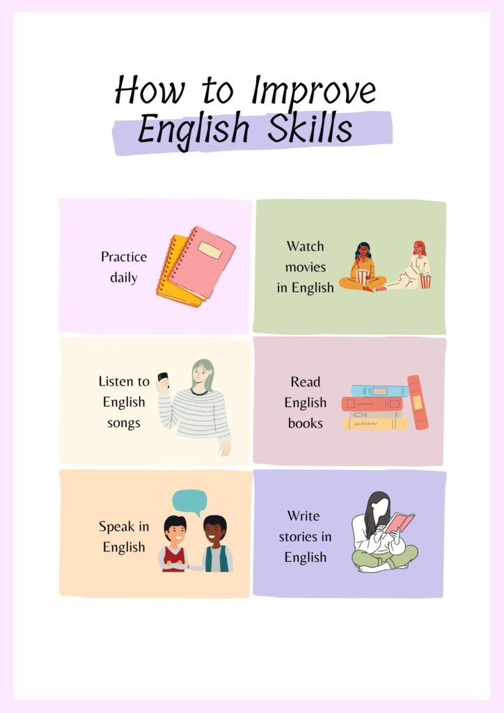 Daily practice in english